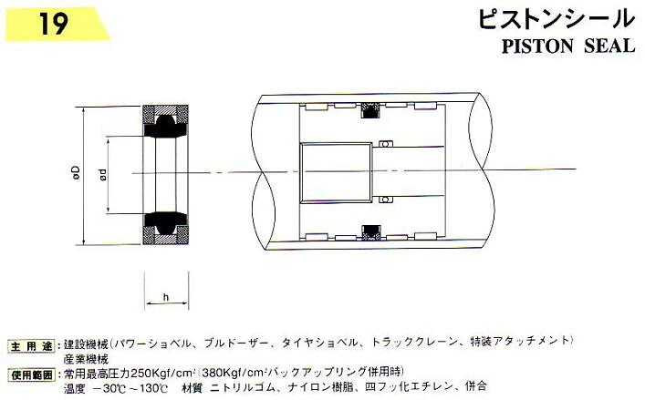 商品詳細